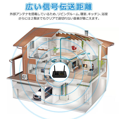 1Mii Bluetooth5.0 ワイヤレス オーディオ送受信機 b03pro