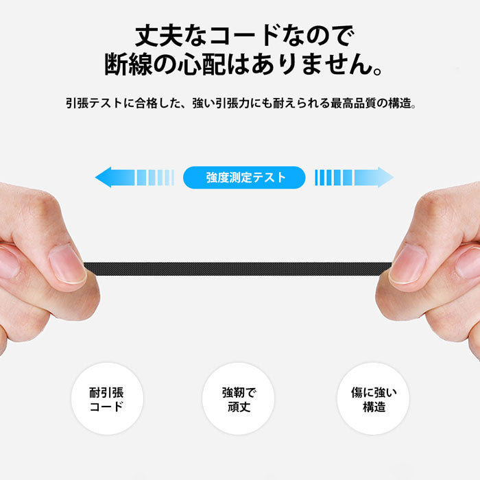 1Mii 3.5mm ステレオミニプラグ to 2RCAオーディオケーブル cb103