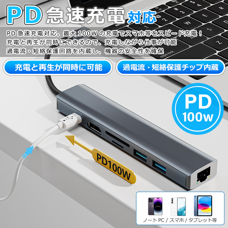 7in1 USB Type-C ハブ 4K HDMI USB3.0 PD充電 1Gbps LAN ポート SDカードリーダー byl2303