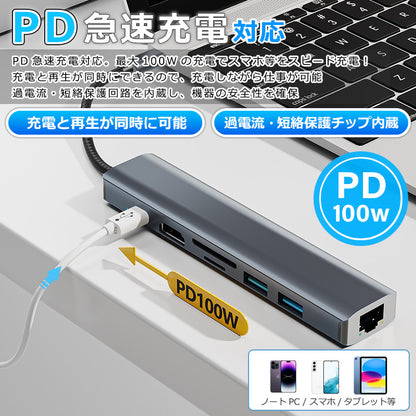 7in1 USB Type-C ハブ 4K HDMI USB3.0 PD充電 1Gbps LAN ポート SDカードリーダー byl2303