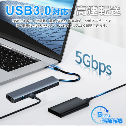 7in1 USB Type-C ハブ 4K HDMI USB3.0 PD充電 1Gbps LAN ポート SDカードリーダー byl2303