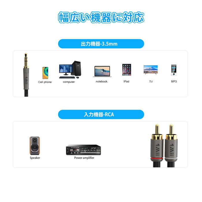 1Mii 3.5mm ステレオミニプラグ to 2RCAオーディオケーブル cb103
