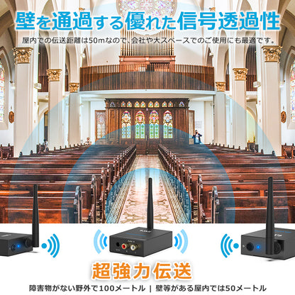 1Mii ワイヤレス RCA トランスミッター&レシーバー2台 rt5066m