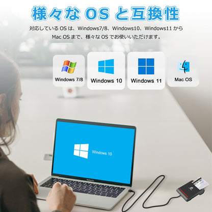 ZOWEETEK ICカードリーダー マイナンバーカード対応 USB-C接続 icr0002c