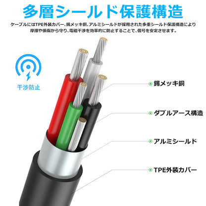 USB C/A両対応 有線LANアダプター 1Gbps byl2207