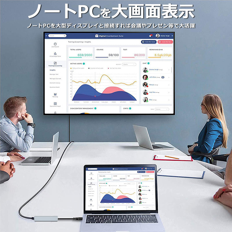 7in1 USB Type-C ハブ 4K HDMI USB3.0 PD対応 SDカードリーダー yg2120