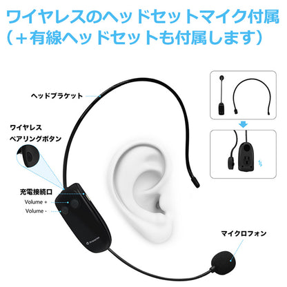 ZOWEETEKハンズフリー Bluetooth ポータブル 多機能 拡声器スピーカー マイク付 zw-h6
