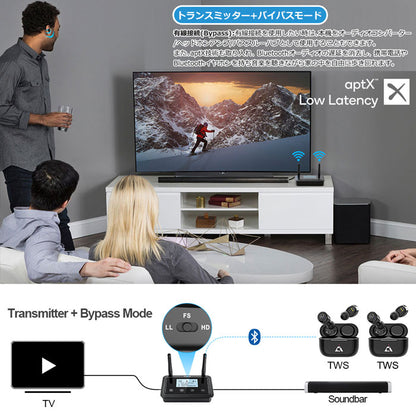 1Mii Bluetooth ディスプレイ搭載 送受信機 b03plus