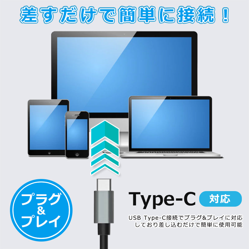 4in1 USB Type-C ハブ 1Gbps LAN SB3.0 idc2lan3a