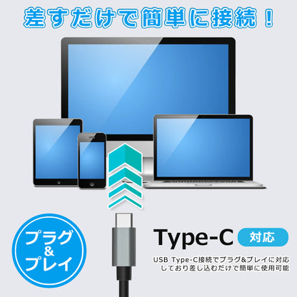 4in1 USB Type-C ハブ 1Gbps LAN SB3.0 idc2lan3a