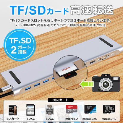 11in1 ノートPC 用USB Type-C 置き型 ドッキングステーション byl2003