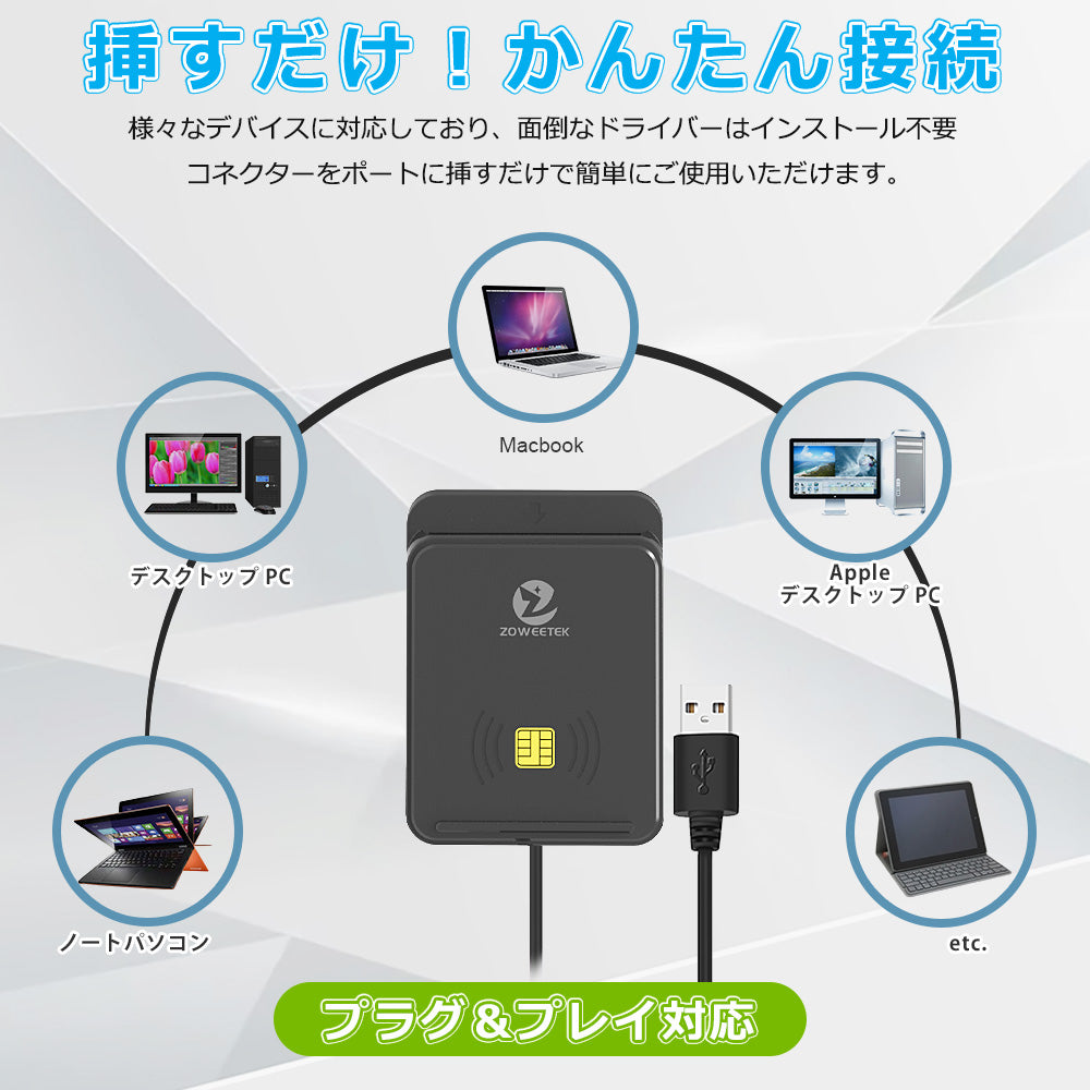 非接触式 / 接触式 両方対応 ICカードリーダー マイナンバーカード対応 USB-A接続 icr0012