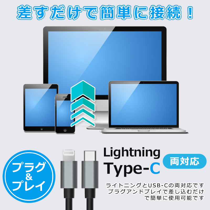 3in1 USB-C lightning 両対応 ハブ LAN 3.5mm 充電 nk1056pro