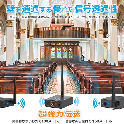 1Mii bluetooth トランスミッター&レシーバー2台 rt5066prom