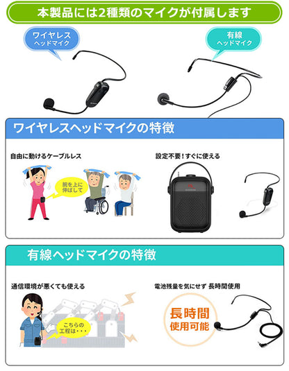 ZOWEETEKハンズフリー Bluetooth ポータブル 多機能 拡声器スピーカー マイク付 zw-h6