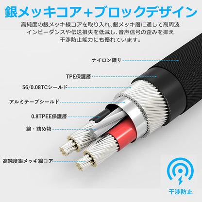 1Mii 3.5mm オーディオケーブル Aux イヤホンケーブル  延長コード cb104