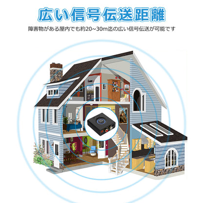 1Mii aux車載用 bluetooth5.0 レシーバー ml200