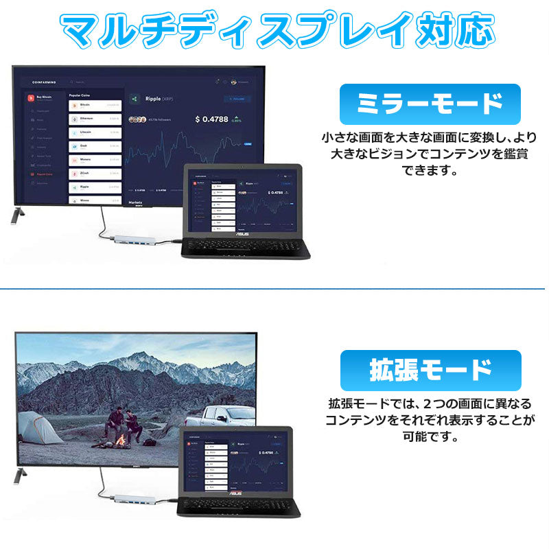 7in1 USB Type-C ハブ 4K HDMI USB3.0 PD対応 SDカードリーダー yg2120