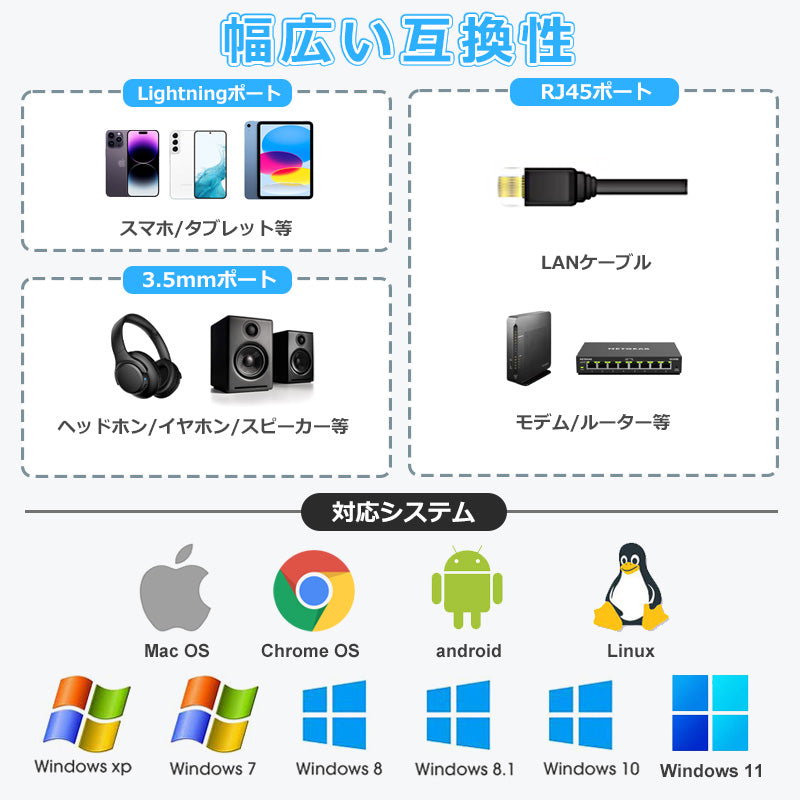 3in1 USB-C lightning 両対応 ハブ LAN 3.5mm 充電 nk1056pro