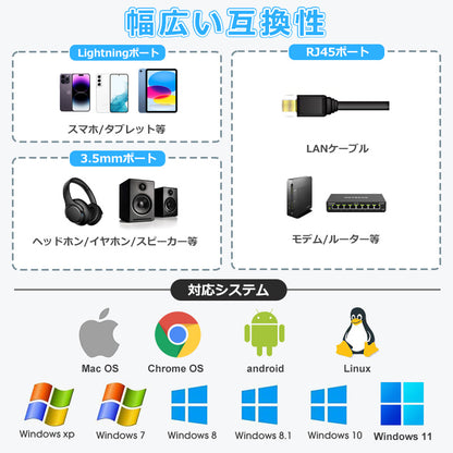 3in1 USB-C lightning 両対応 ハブ LAN 3.5mm 充電 nk1056pro