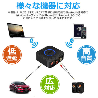 1Mii  bluetooth オーディオレシーバー b06hd