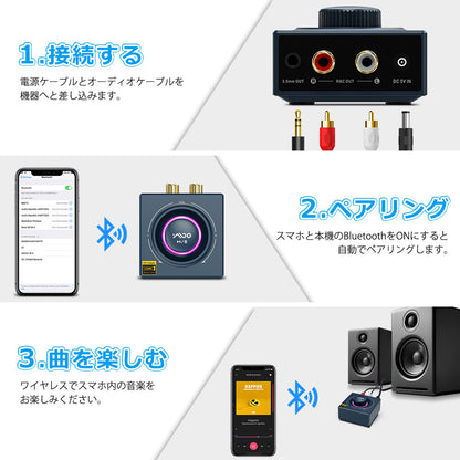 1Mii  LDAC対応 bluetooth5.2 ハイレゾオーディオレシーバー b06t3plus
