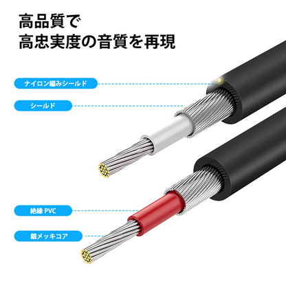 1Mii 3.5mm ステレオミニプラグ to 2RCAオーディオケーブル cb103