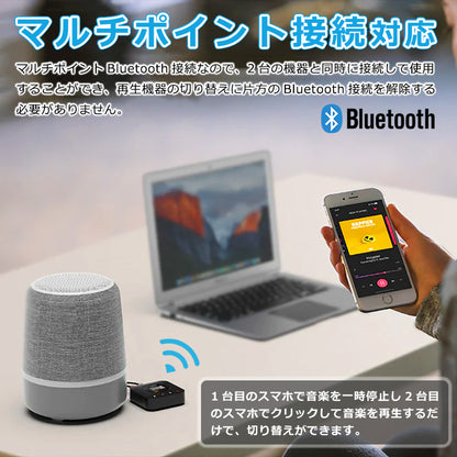 1Mii  LDAC対応 bluetooth ハイレゾオーディオレシーバー b06hdplus