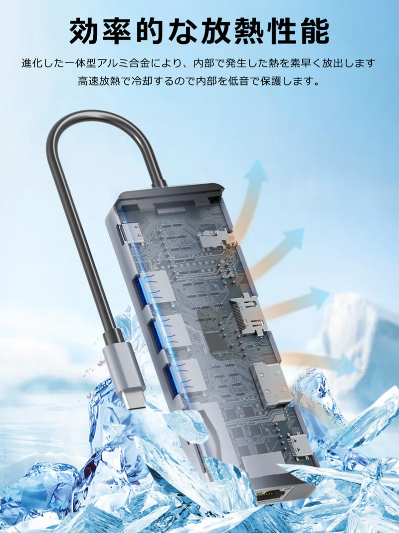 7in1 USB Type-Cハブ 4K HDMI USB3.0 PD対応 LAN ポート BYL2402