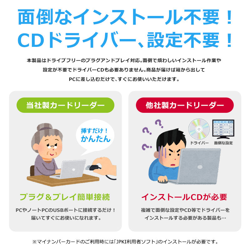 ZOWEETEK ICカードリーダー マイナンバーカード対応 USB-A接続 icr0008