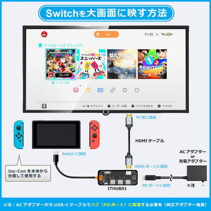 8in1 USB Type-C 透明ハブ 4K HDMI USB3.0 PD対応 LAN ポート SDカード ithub01