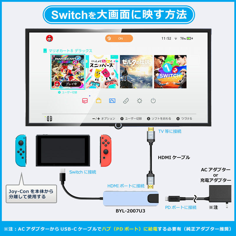 6in1 USB Type-Cハブ 4K HDMI USB3.0 PD対応 LAN ポート byl2007u3