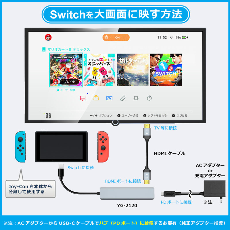 7in1 USB Type-C ハブ 4K HDMI USB3.0 PD対応 SDカードリーダー yg2120